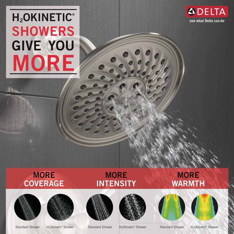 Delta Mylan SingleFunction Tub Shower Faucet Set, Shower Trim Kit with